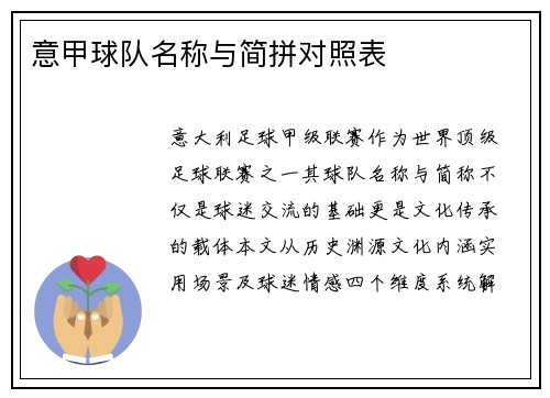 意甲球队名称与简拼对照表